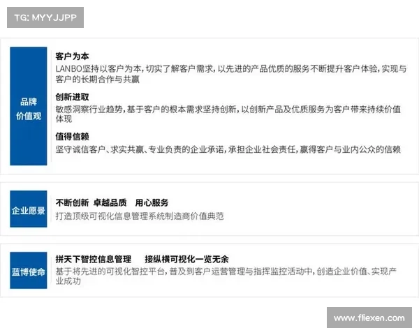 七大合作模式推动部落与联盟共赢发展助力战略分析 七大合作模式推动部落与联盟共赢发展助力战略分析