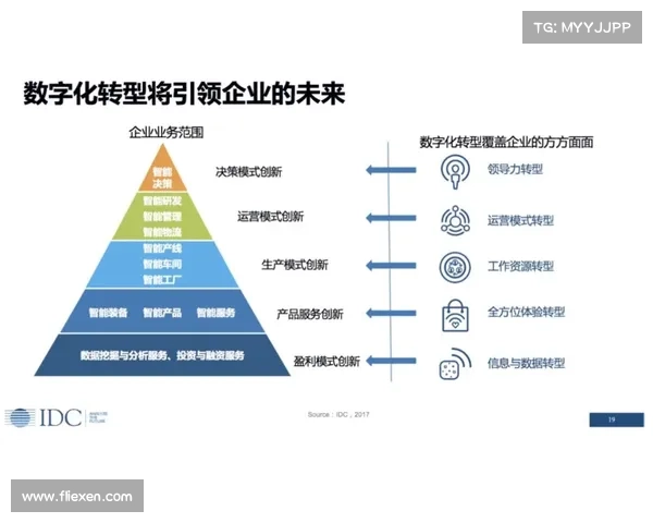 青云辅助引领企业数字化转型助力创新发展全面指南 青云辅助引领企业数字化转型助力创新发展全面指南