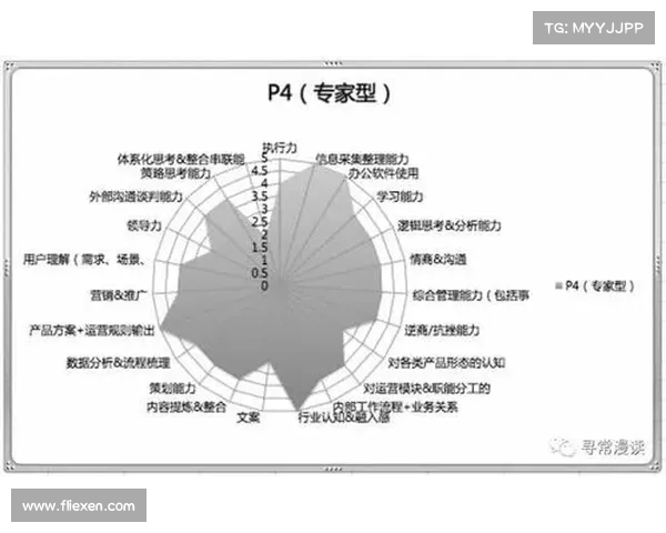 全面解析iwrite如何推动写作者创作能力与成长的多维路径 全面解析iwrite如何推动写作者创作能力与成长的多维路径