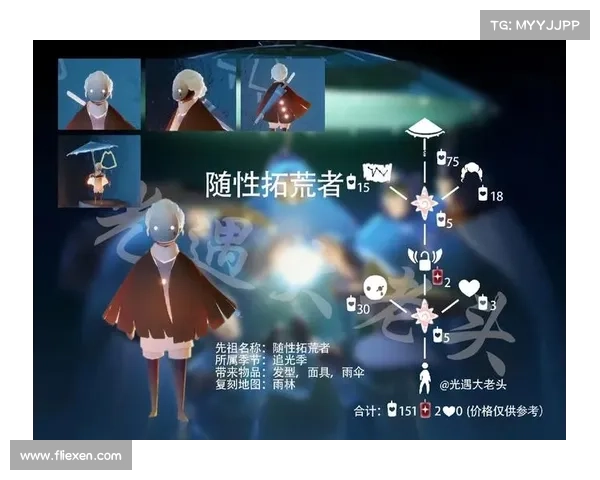 吓人先祖兑换表:探秘各地恐怖传说与文化背景中的神秘象征 吓人先祖兑换表:探秘各地恐怖传说与文化背景中的神秘象征
