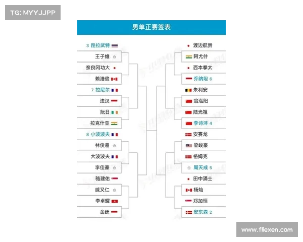 2025年法甲联赛决赛时间及赛程安排详解