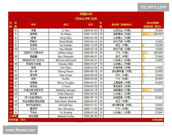全面盘点2023亚洲杯中国队小组与淘汰赛完整赛程时间表全览